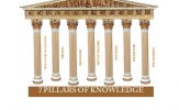 7 Pillars