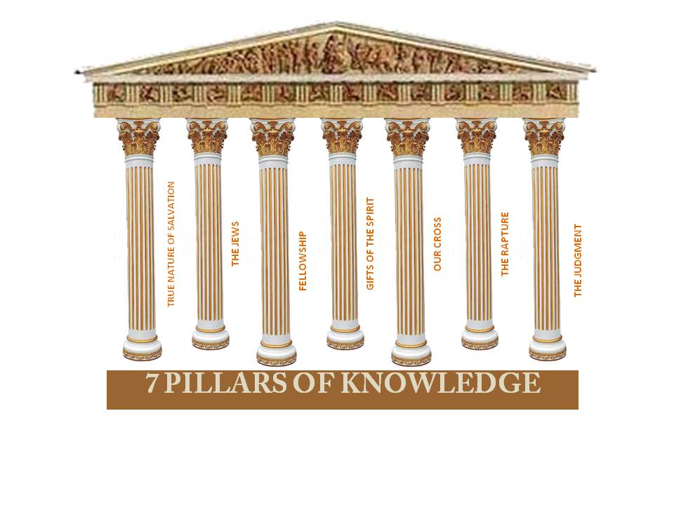 7 Pillars of Knowlege INTRO