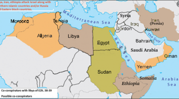 Co-conspirators with Libya