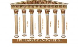 7 Pillars