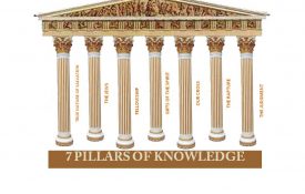 7 Pillars