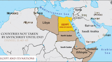 Egypt and cohorts